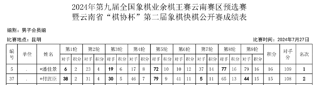 含对阵信息比赛成绩表